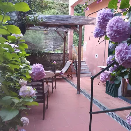 Fontantica Di